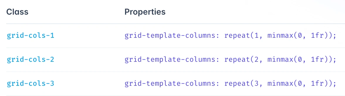 Tailwindcssのグリッドのトラックサイズ